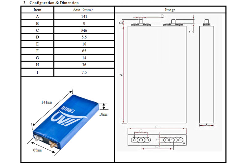 Призматическая ячейка (аккумулятор) Liao LiFePo4 Prismatic Cell 3.2V 12000mAh (12Ah) (LI-PRIZM-3.2V-12Ah) (нажмите для увеличения) Призматическая ячейка (аккумулятор) Liao LiFePo4 Prismatic Cell 3.2V 12000mAh (12Ah) (LI-PRIZM-3.2V-12Ah) (нажмите для увеличения)