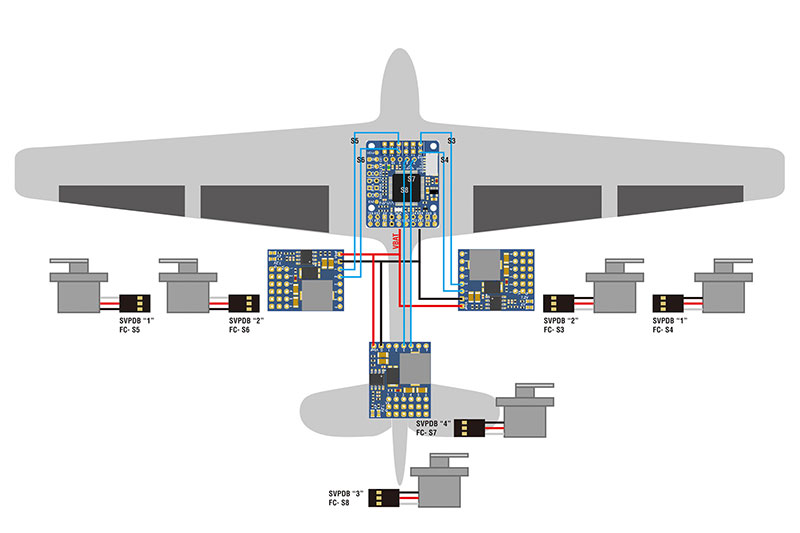 Плата распределения питания для сервомашинок Matek Servo PDB with BEC 5.5-36V to 5-8.2V (MATEK-SVPDB-8S) (нажмите для увеличения) Плата распределения питания для сервомашинок Matek Servo PDB with BEC 5.5-36V to 5-8.2V (MATEK-SVPDB-8S) (нажмите для увеличения)