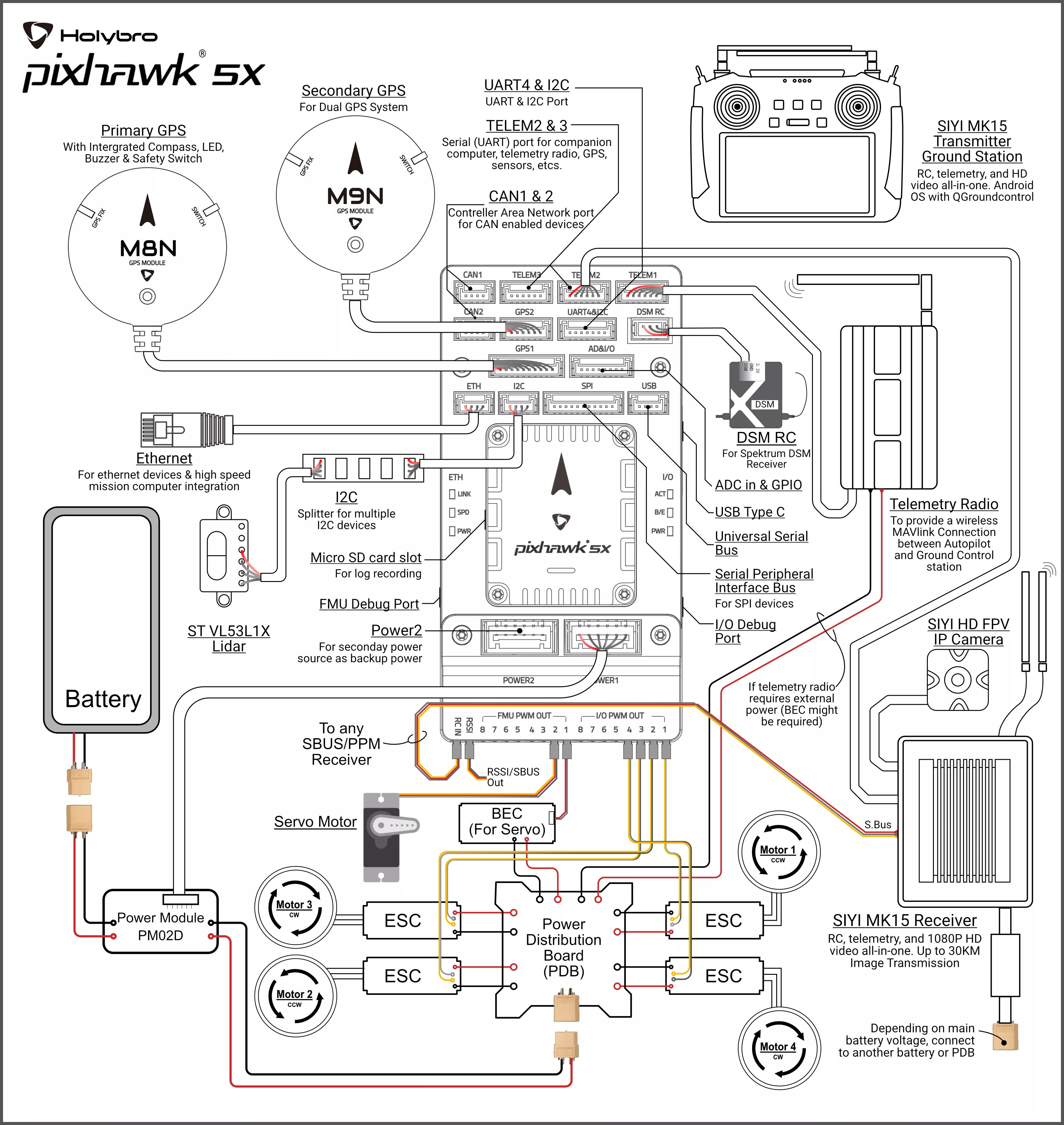 Полётный контроллер Holybro Pixhawk 5X Flight Controller with PM02D (HB-PX5X-SKU20116) (нажмите для увеличения) Полётный контроллер Holybro Pixhawk 5X Flight Controller with PM02D (HB-PX5X-SKU20116) (нажмите для увеличения)