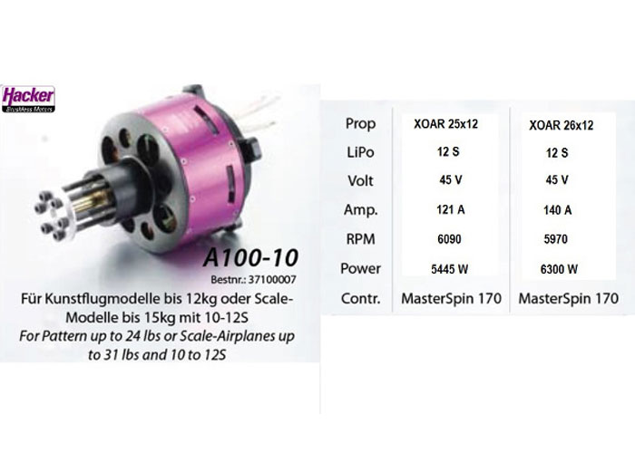 Бесколлекторный электромотор Hacker A100-10 Brushless Motor 150kV (37100007) (нажмите для увеличения) Бесколлекторный электромотор Hacker A100-10 Brushless Motor 150kV (37100007) (нажмите для увеличения)