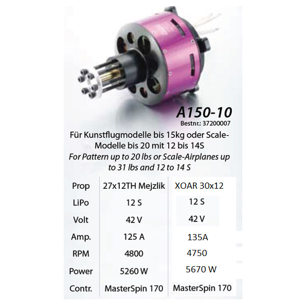 Бесколлекторный электромотор Hacker A150-10 Brushless Motor 133kV (37200007) (нажмите для увеличения) Бесколлекторный электромотор Hacker A150-10 Brushless Motor 133kV (37200007) (нажмите для увеличения)
