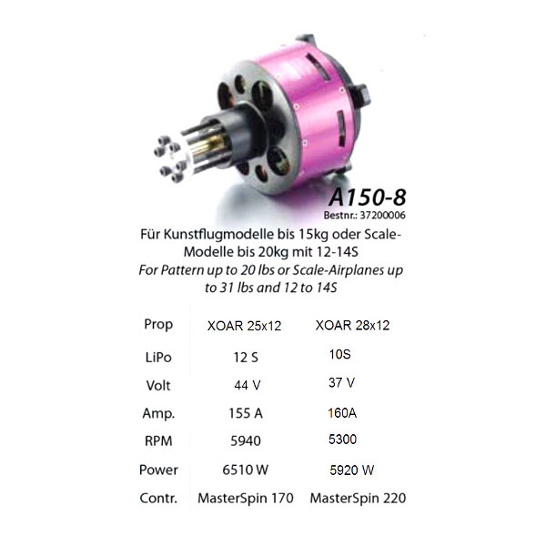 Бесколлекторный электромотор Hacker A150-8 Brushless Motor 166kV (37200006) (нажмите для увеличения) Бесколлекторный электромотор Hacker A150-8 Brushless Motor 166kV (37200006) (нажмите для увеличения)