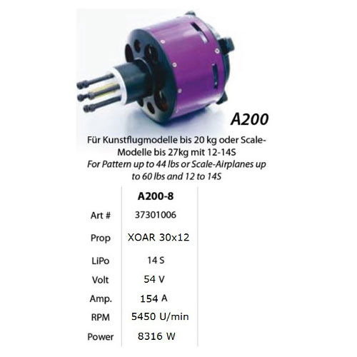 Бесколлекторный электромотор Hacker A200-8 Brushless Motor 110kV (37301006) (нажмите для увеличения) Бесколлекторный электромотор Hacker A200-8 Brushless Motor 110kV (37301006) (нажмите для увеличения)